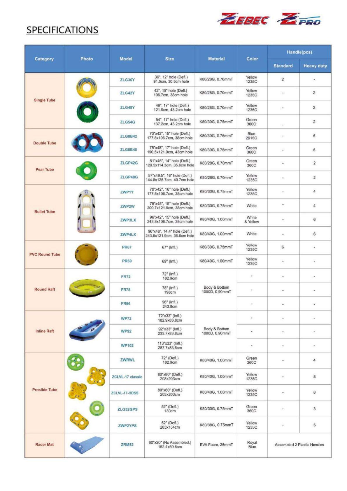 Catalogue page 09: Technical specifications